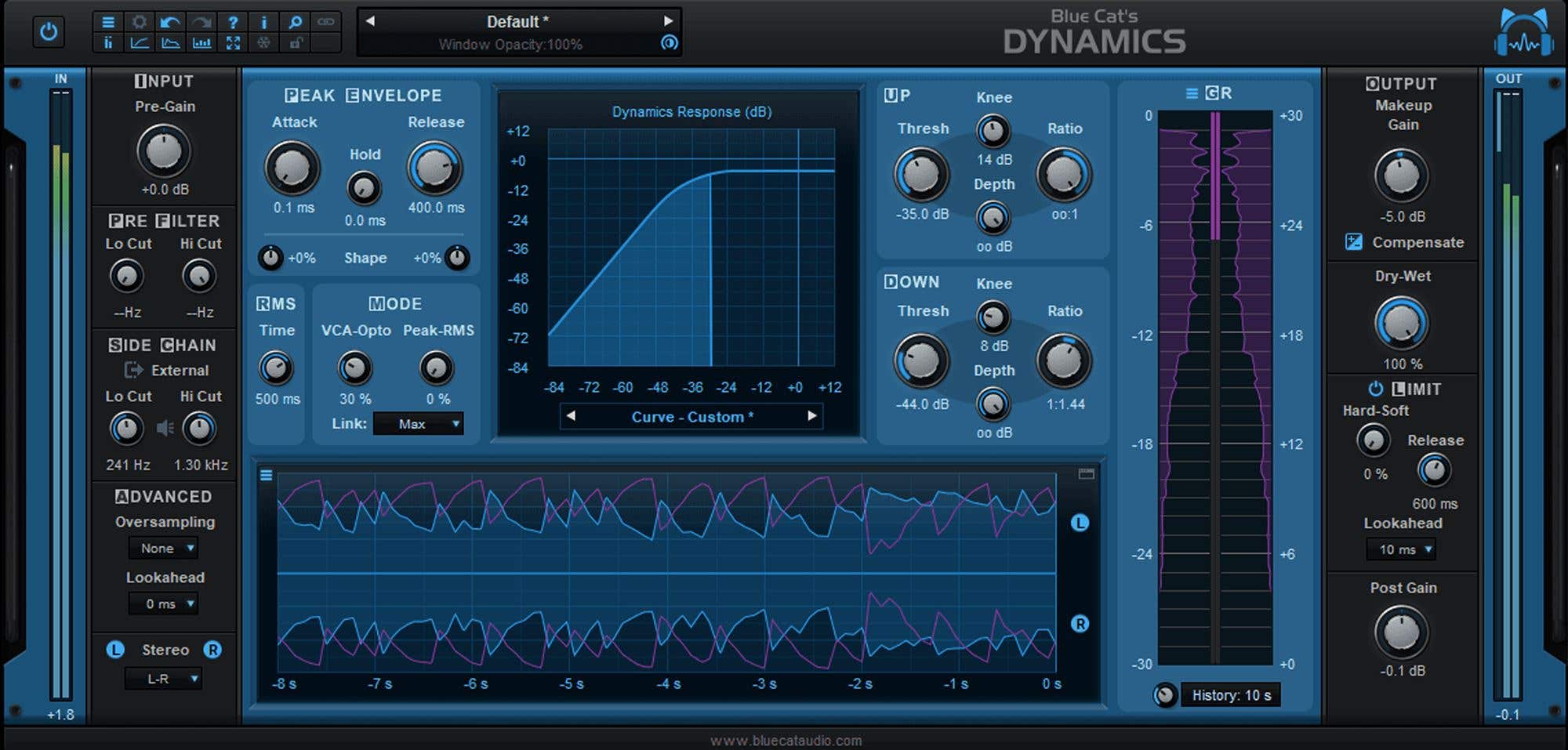 Blue Cat Audio Dynamics Audio Plugin Download