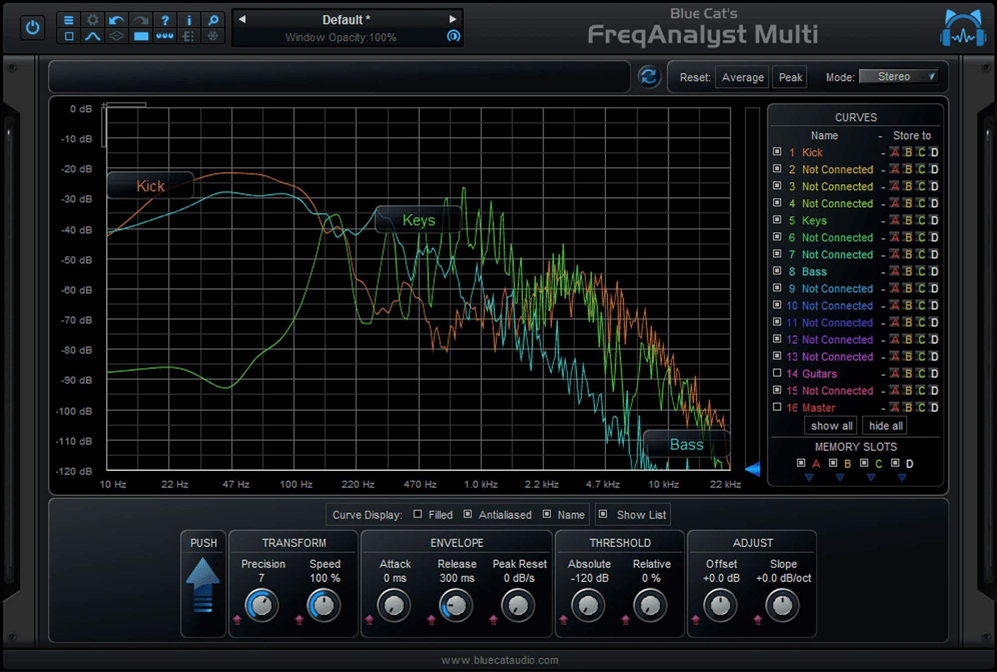 Blue Cat Audio FreqAnalyst Multi Audio Plugin Download