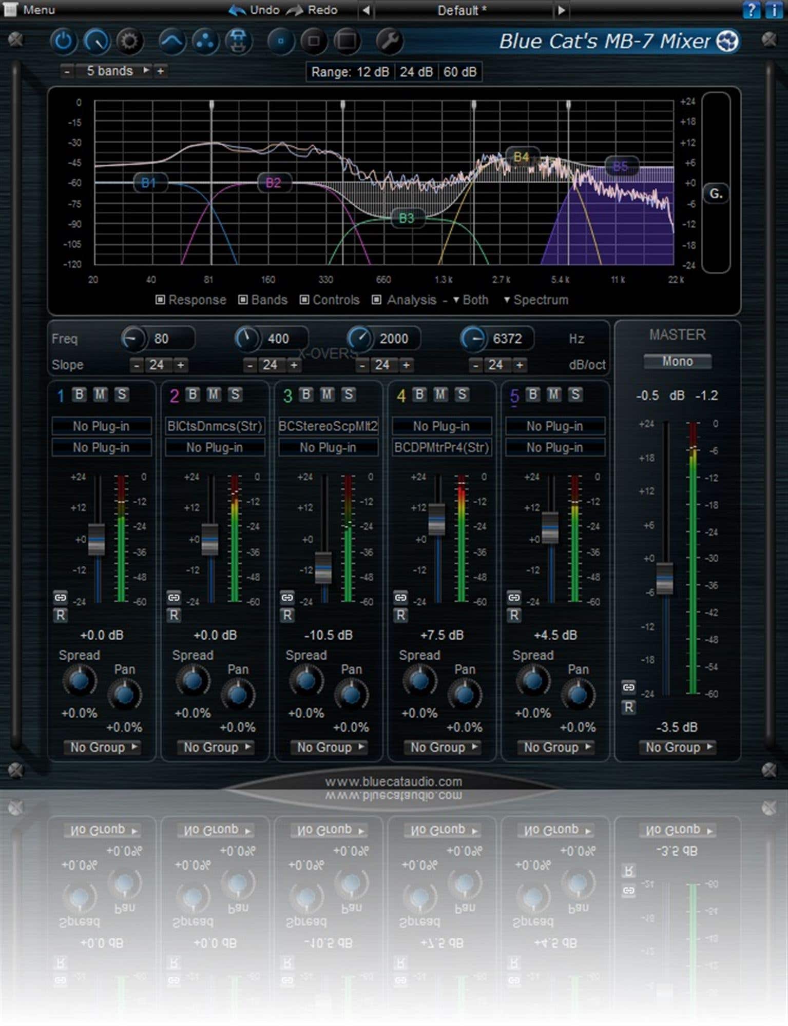 Blue Cat Audio MB7 Mixer Audio Plugin Download