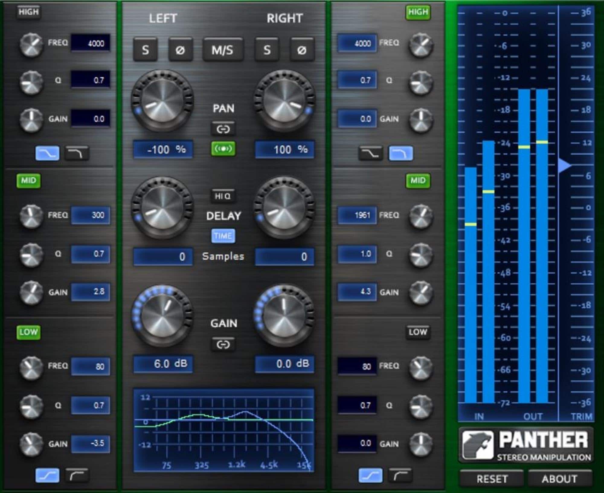 Boz Digital Panther Stereo Manipulator Audio Plugin Download