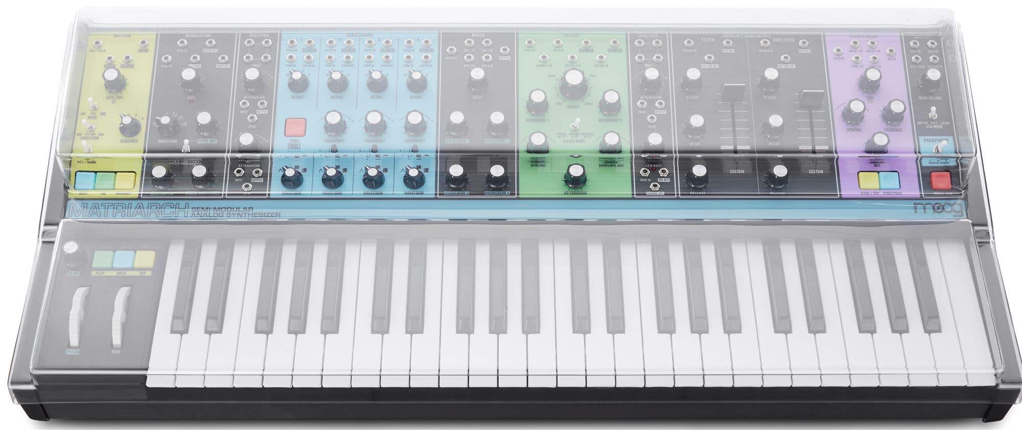 Decksaver Cover for Moog Matriarch