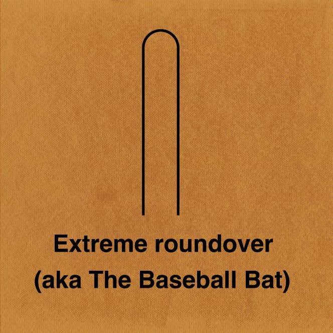 Extreme reoundover or baseball bat drum bearing edge