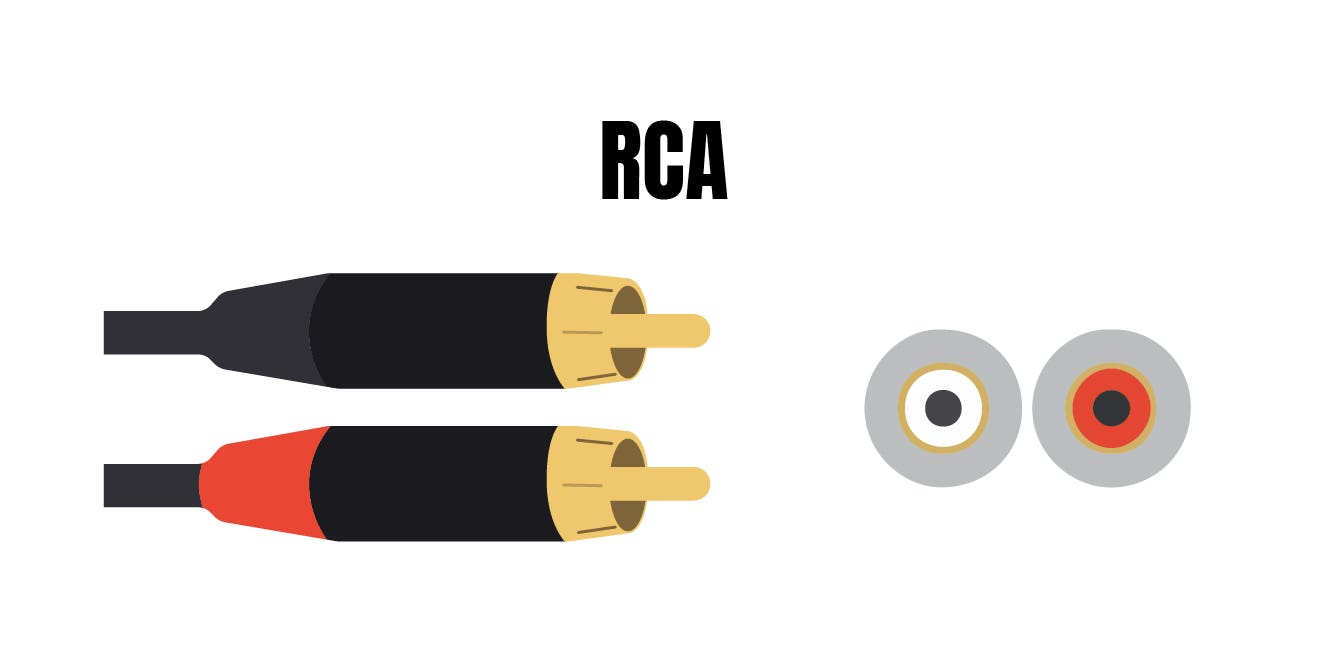 RCA cable for DJs