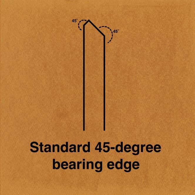 Standard 45 drum bearing edge